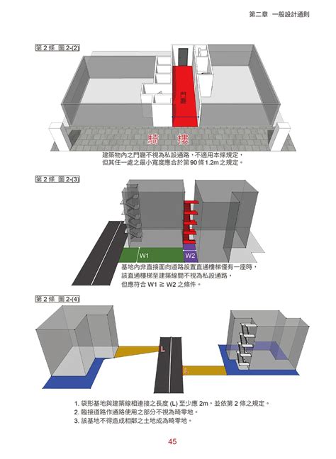 大門往外開法規|建築技術規則建築設計施工編§90